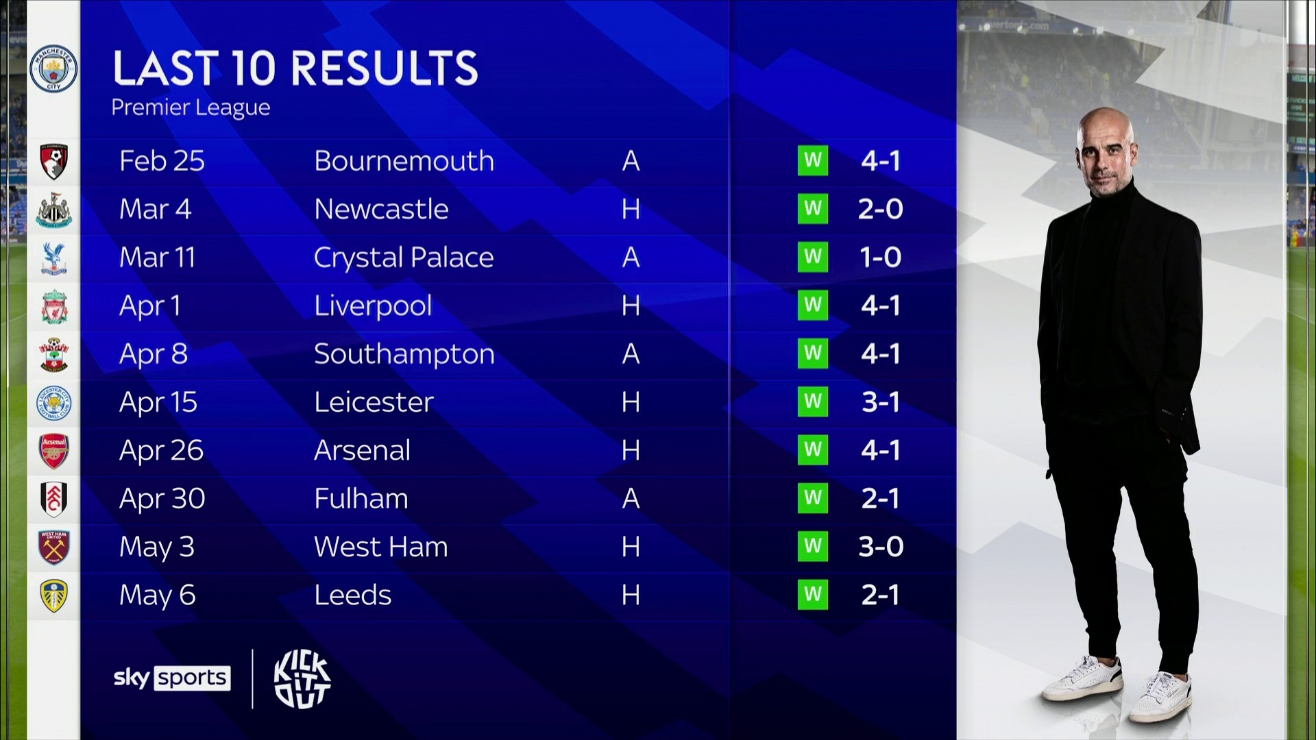 献的最高致 献的最高致