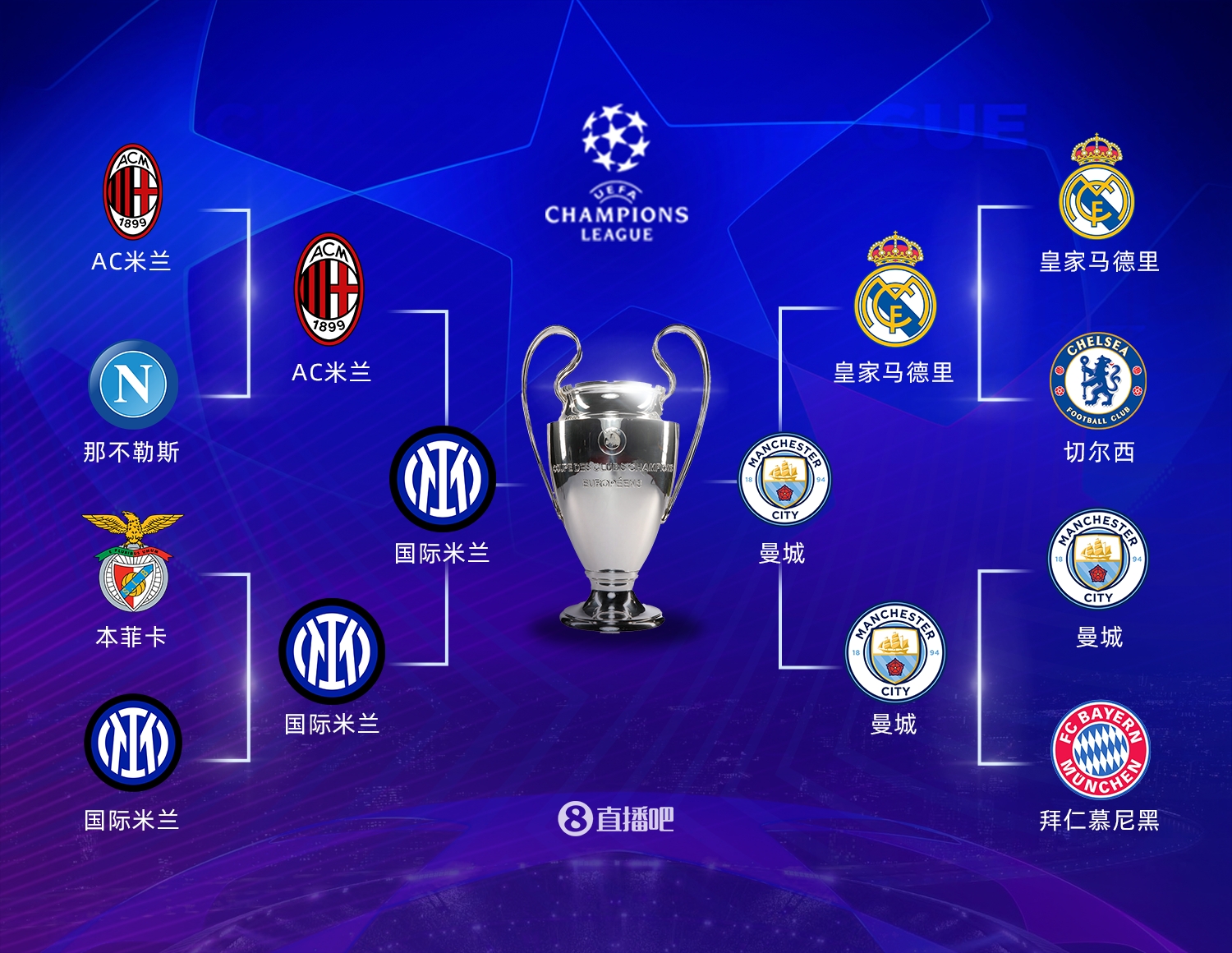 技能的普及 技能的普及